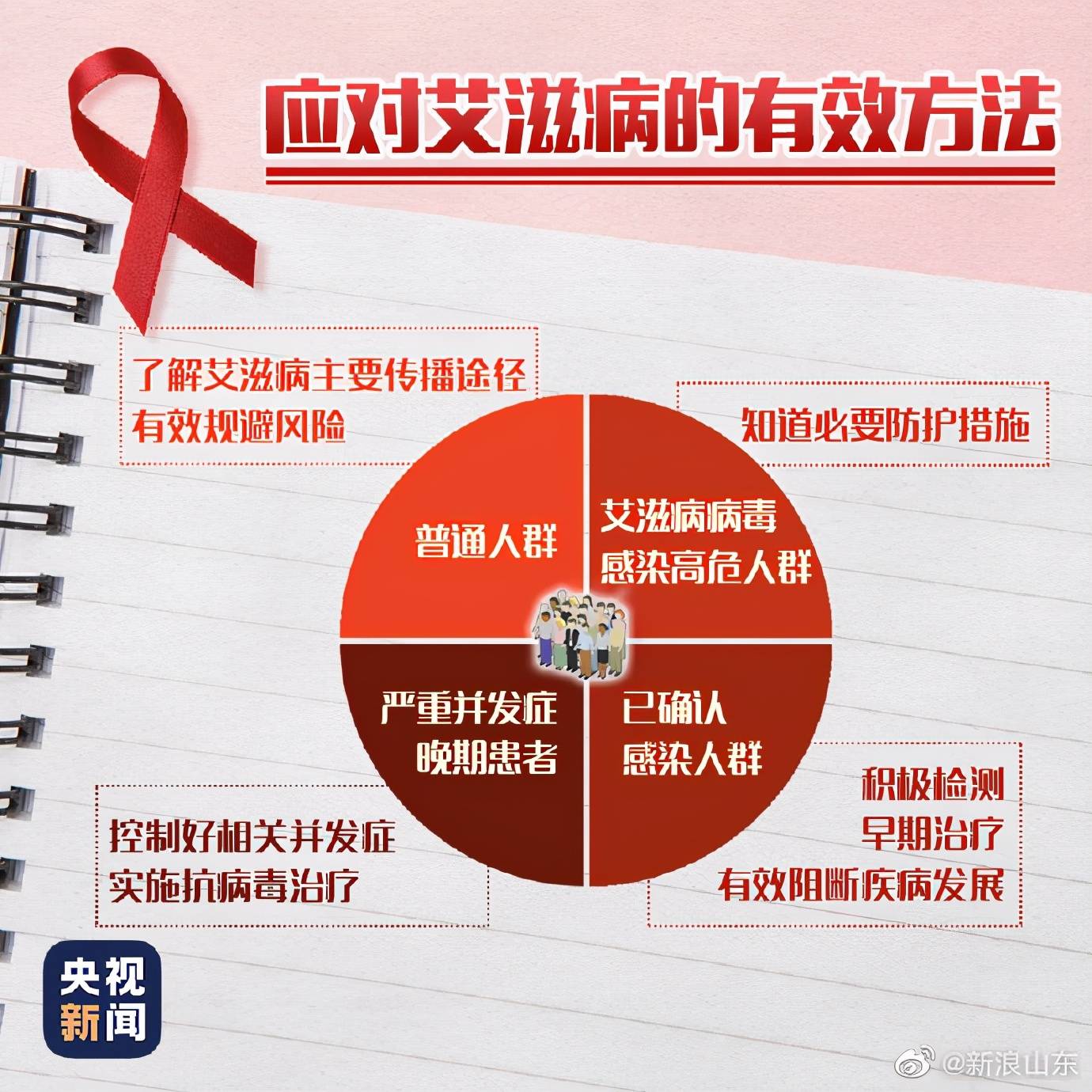 艾滋最新,艾滋最新，小巷深处的特色小店探秘