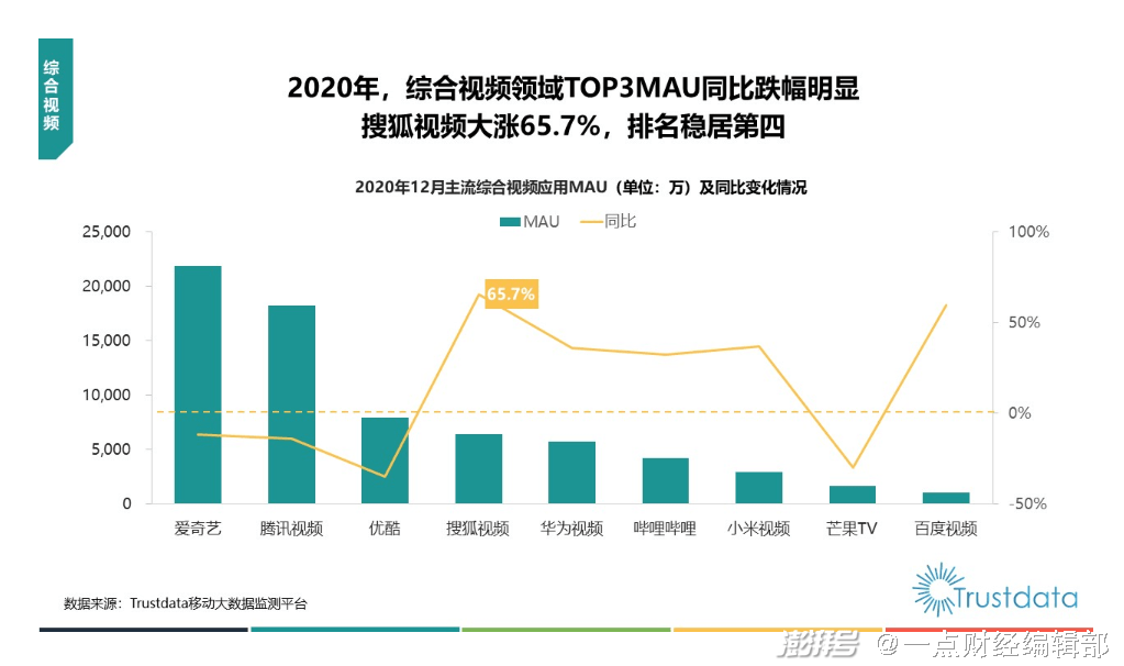建筑砌块销售 第202页