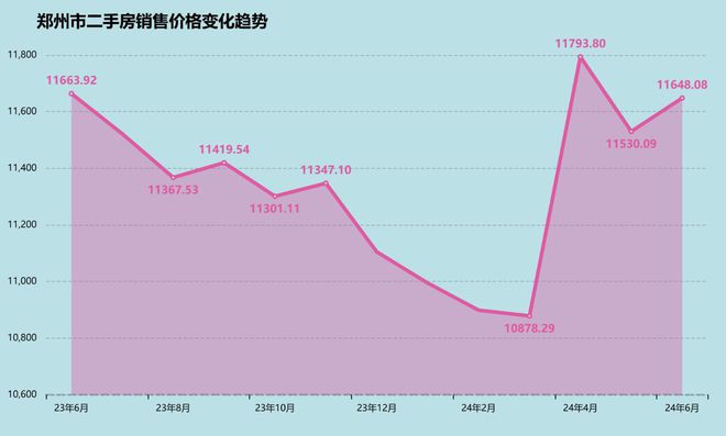 轻质建筑材料制造 第244页