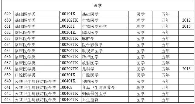 最新门类汇总,最新门类汇总，开启你的多元智能之旅，自信与成就感的源泉