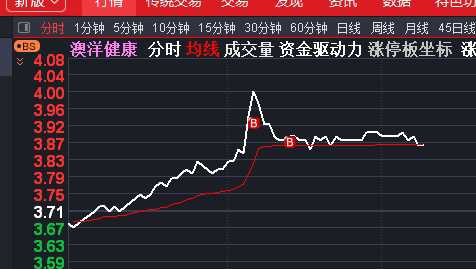 轻质建筑材料制造 第238页