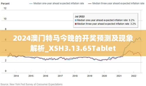 2024年今晚澳门特马,快速解答方案设计_影视版23.590
