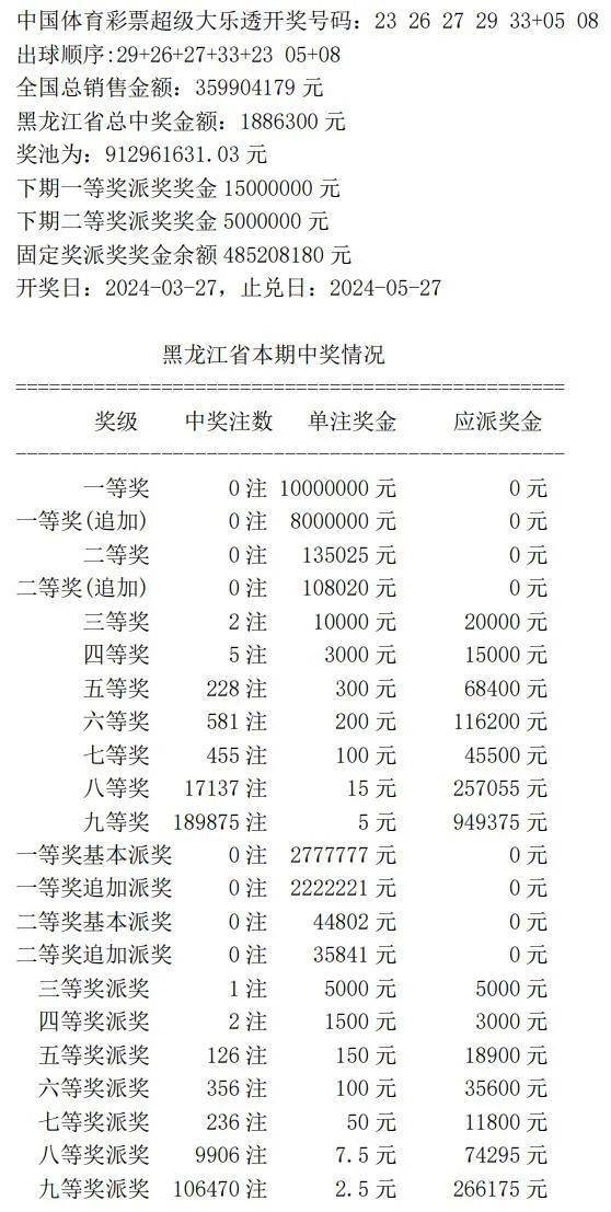 7777788888王中王开奖十记录网一,统计数据详解说明_竞技版53.120