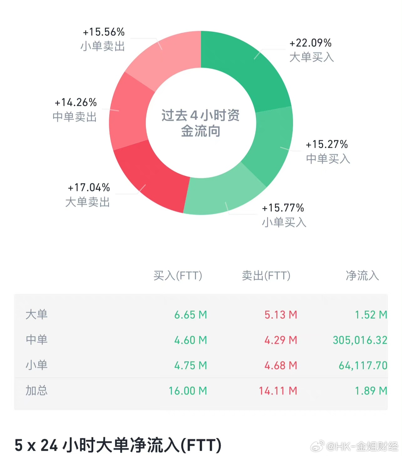 轻质建筑材料制造 第237页