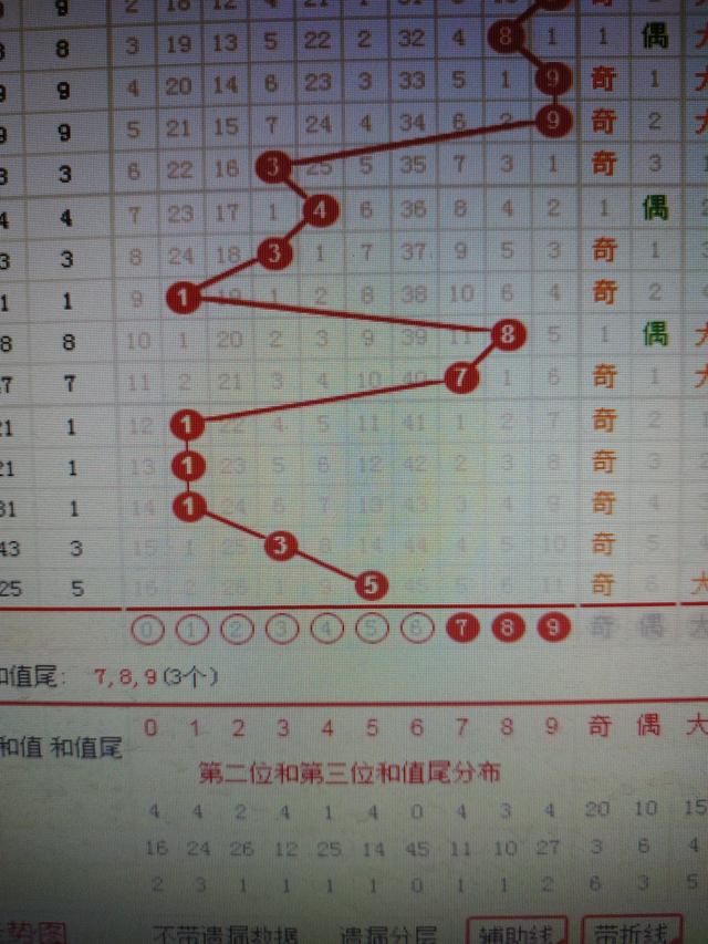 二四六王中王香港资料,标准执行具体评价_传达版76.254