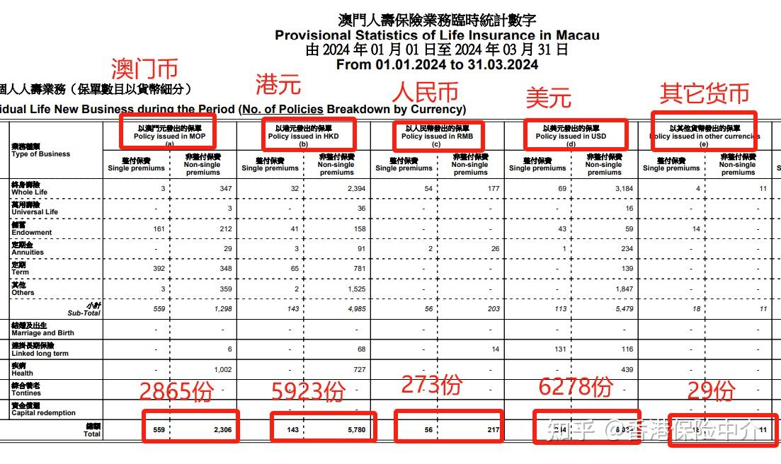 新2024年澳门天天开好彩,个体内差异评价_启天境94.677