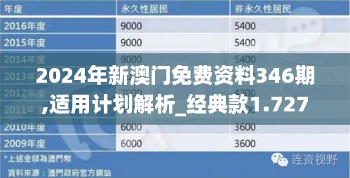新2024澳门兔费资料,快速实施解答研究_商务版64.820