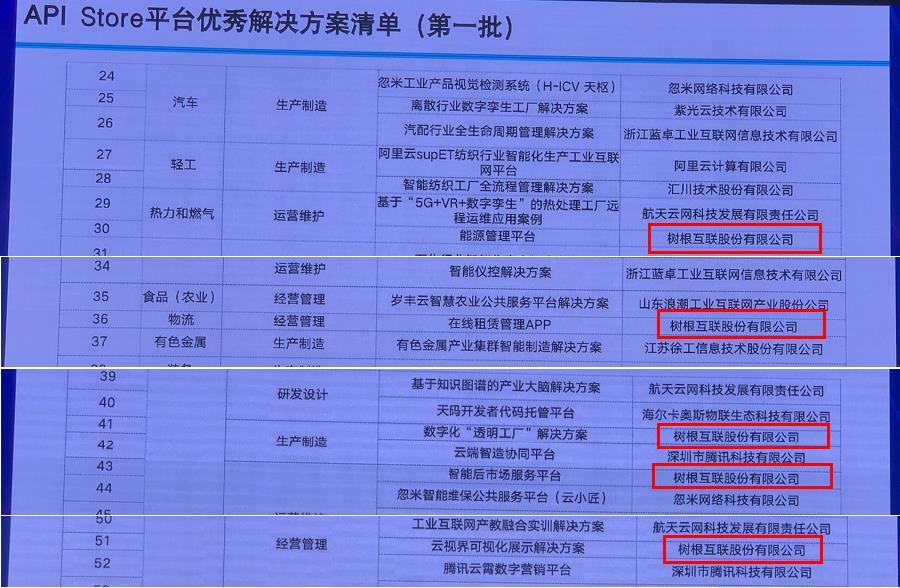 建筑砌块制造 第249页
