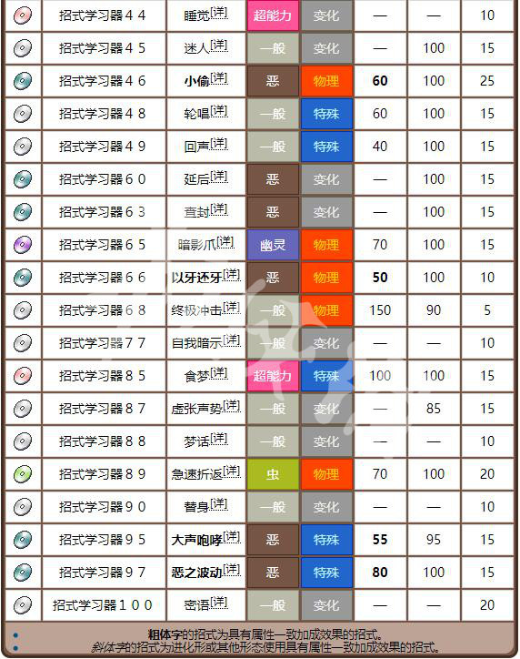 建筑砌块销售 第187页
