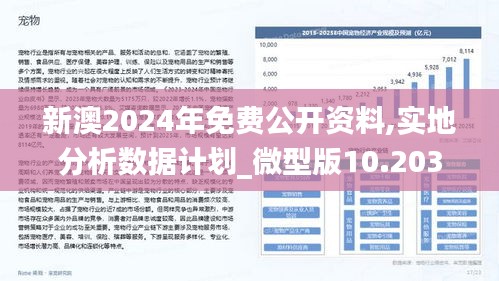 轻质建筑材料制造 第234页