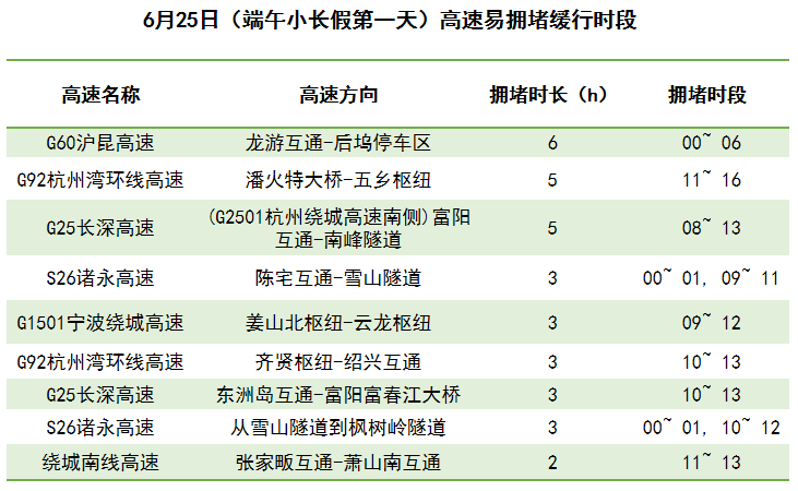 新澳今晚上9点30开奖结果,决策支持方案_精致生活版46.956