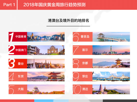 新澳天天开奖资料大全旅游团,综合计划评估_文化传承版89.655