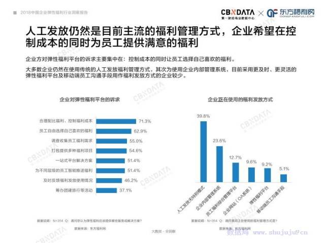 轻质建筑材料制造 第233页