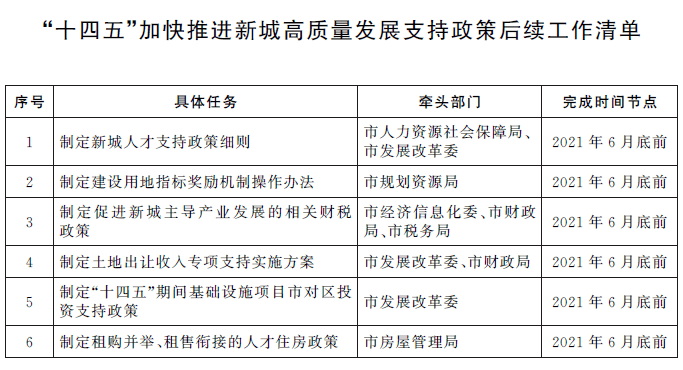 新澳门六开奖结果记录,行动规划执行_运动版99.364