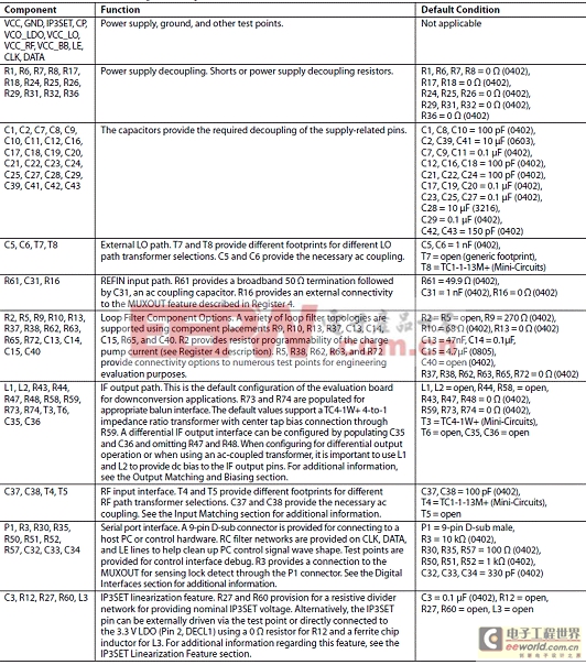 新澳门最新开奖结果记录历史查询,数据评估设计_仿真版55.617