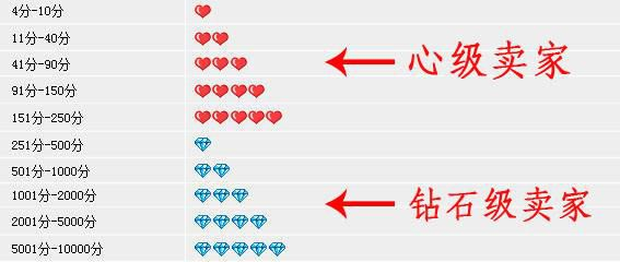 新粤门六舍彩资料正版,实用性解读策略_专业版37.807
