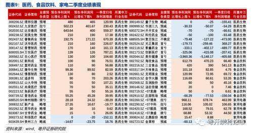 建筑砌块制造 第243页
