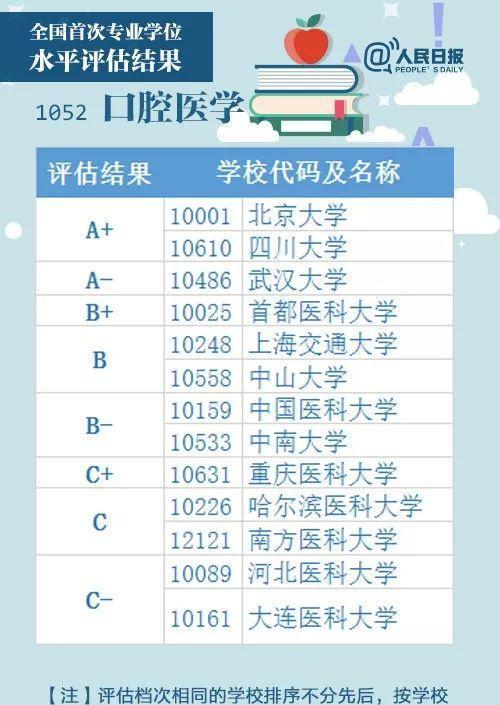 建筑砌块制造 第242页