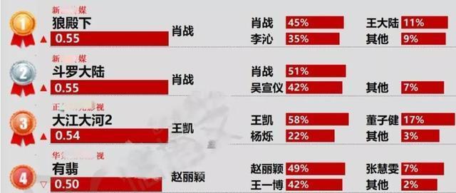 建筑砌块销售 第181页