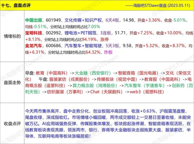 ＂2004新澳正版免费大全＂的：实证分析细明数据_文化版6.89