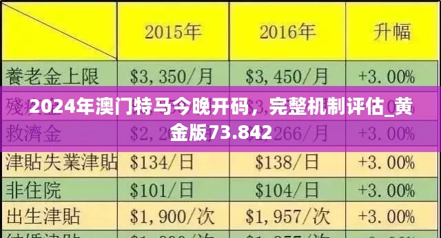 ＂2024年今晚澳门特马＂的：财务决策技能实训资料_掌中宝2.72