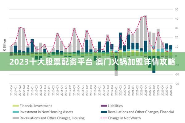 ＂2024年新澳门正版免费大全＂的：高速响应计划执行_社交版2.14