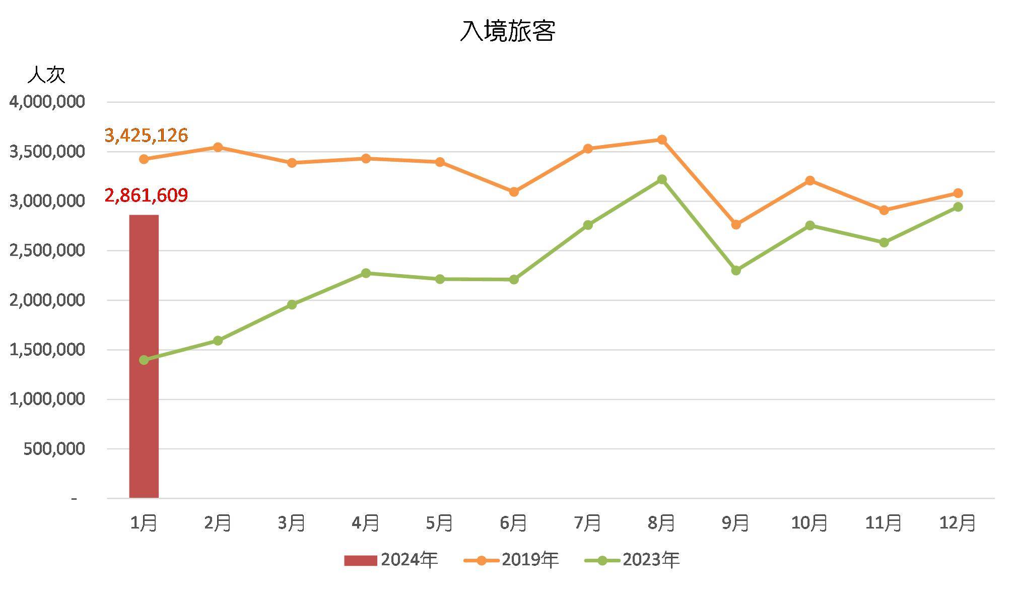 ＂2024年新澳门生肖走势图＂的：免费分享定义解读_云端版2.79