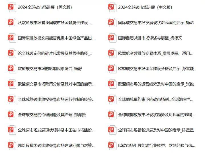 ＂2024年正版资料免费大全中特＂的：实地观察解释定义_车载版6.12
