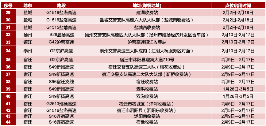 建筑砌块销售 第178页