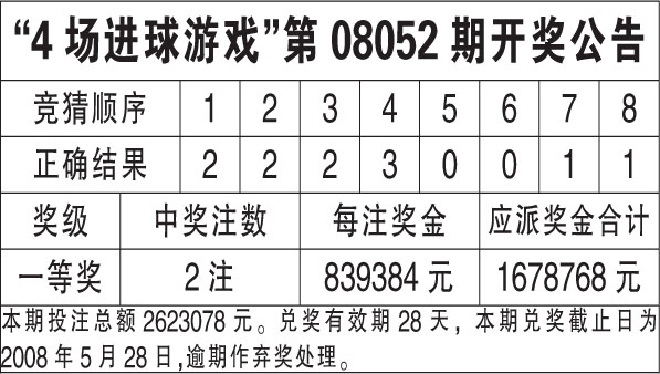 ＂2024年香港6合开奖结果+开奖记录＂的：最新数据挖解释明_全景版3.75