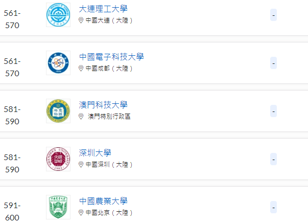 轻质建筑材料制造 第224页