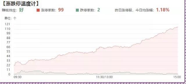 轻质建筑材料销售 第233页