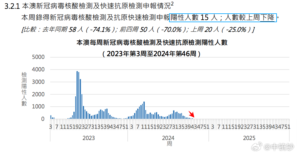 ＂2024澳门天天六开奖怎么玩＂的：科学数据解读分析_速达版3.61