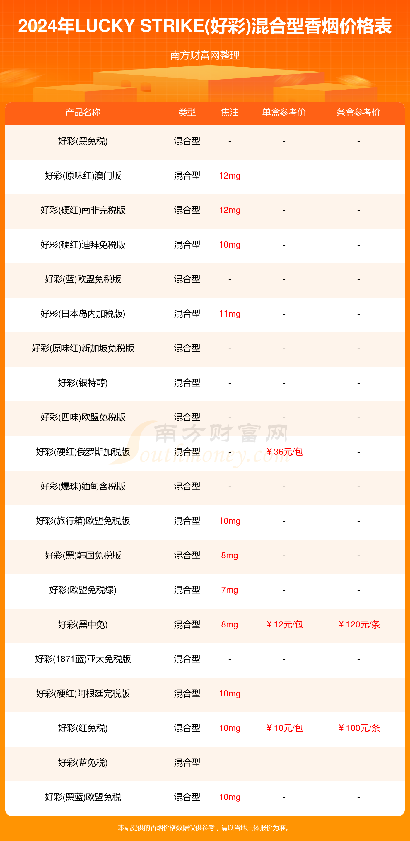 ＂2024澳门天天开好彩免费大全＂的：实时分析处理_智巧版2.37