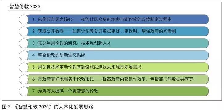 建筑砌块制造 第235页