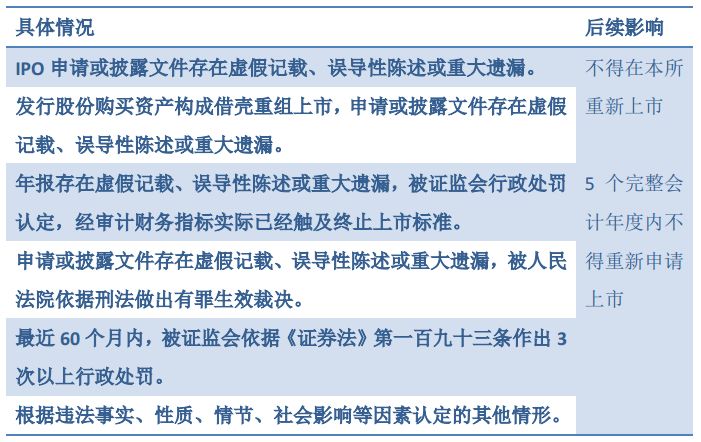 ＂7777788888精准免费四肖＂的：具象化表达解说_程序版8.47