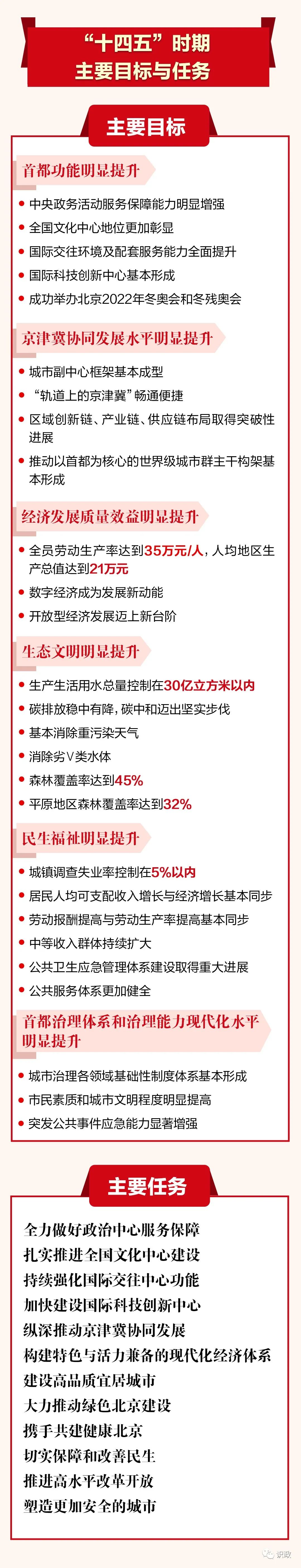 轻质建筑材料销售 第230页