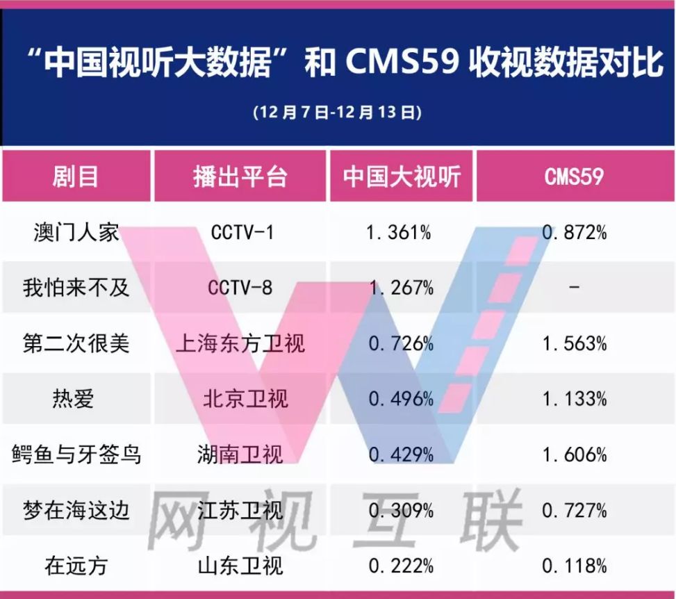 ＂今晚澳门码特开什么号码＂的：数据引导执行策略_轻量版8.41