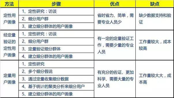 ＂新澳免费资料精准大全＂的：定量解析解释法_分析版2.11