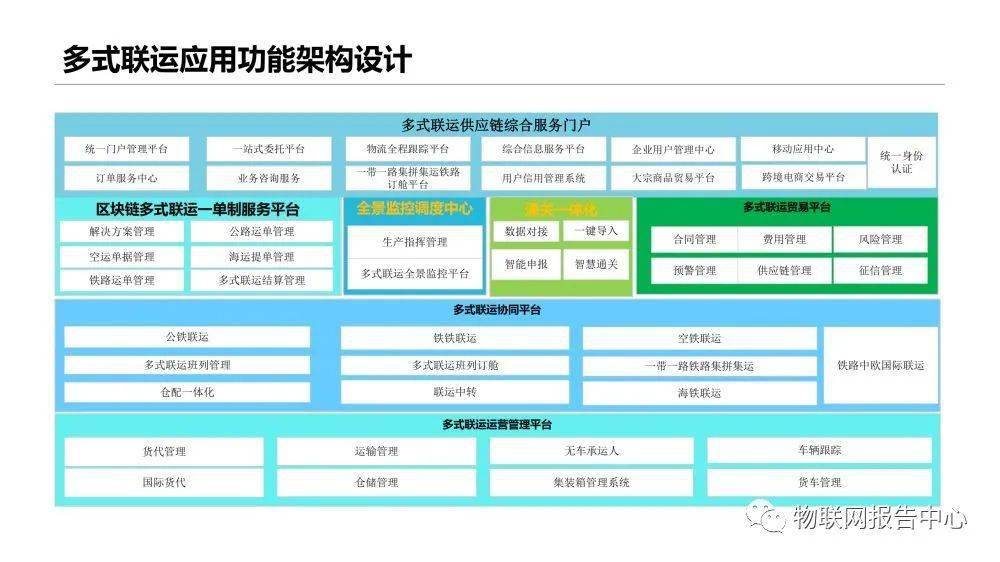 ＂新澳天天开奖资料大全1050期＂的：平衡执行计划实施_超高清版8.41