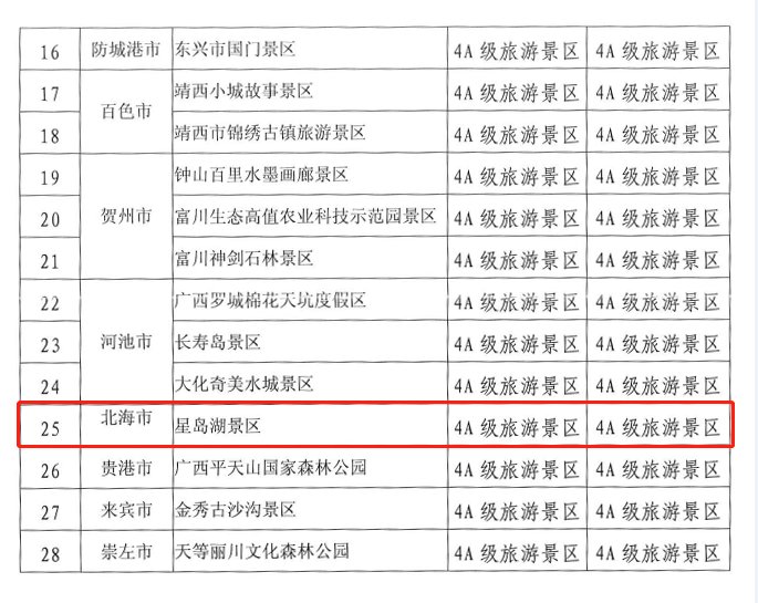轻质建筑材料销售 第228页