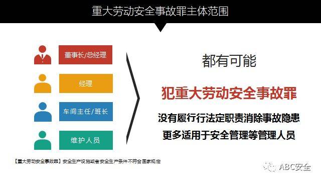 建筑砌块销售 第172页