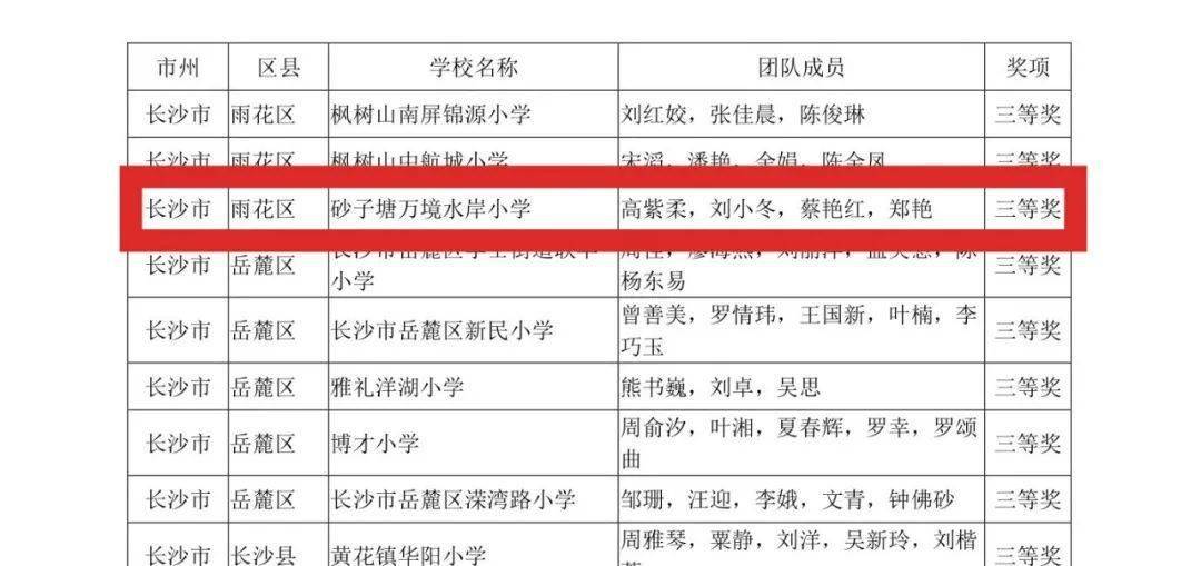 ＂新澳门一码一肖一特一中2024高考＂的：实时异文说明法_艺术版2.86