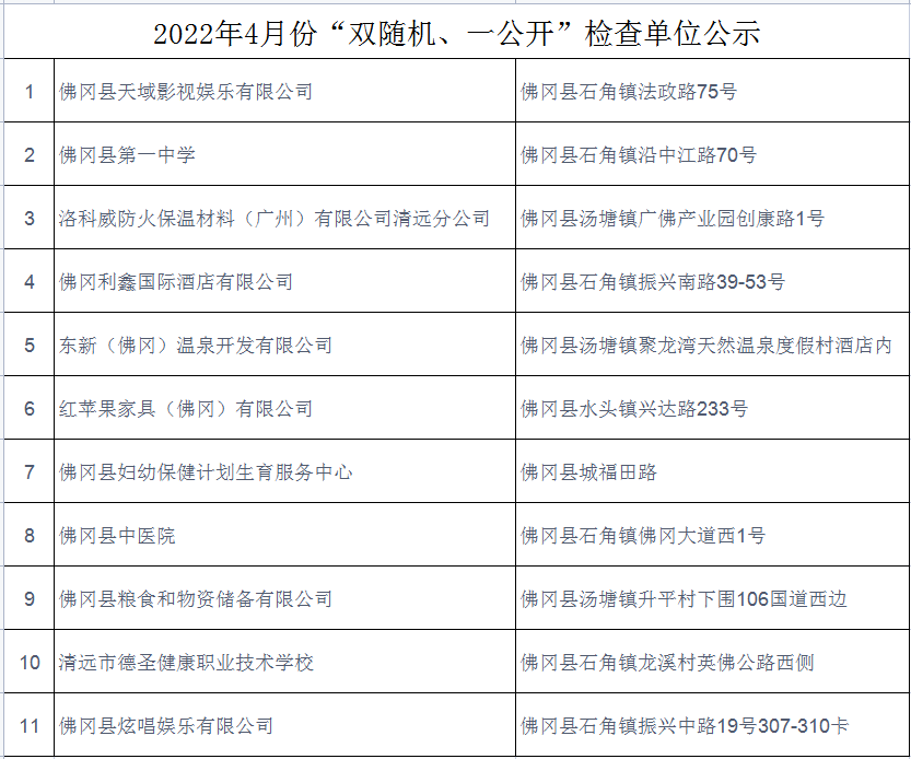 建筑砌块制造 第230页