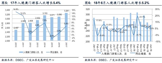 轻质建筑材料制造 第218页