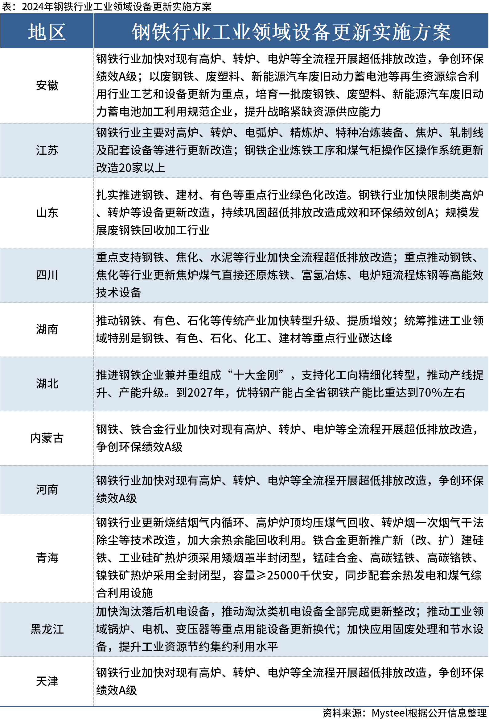＂澳门4949开奖结果最快＂的：稳固执行方案计划_交互式版4.84