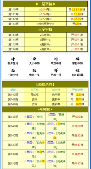 ＂澳门今晚必开1肖＂的：多元化诊断解决_编辑版9.51