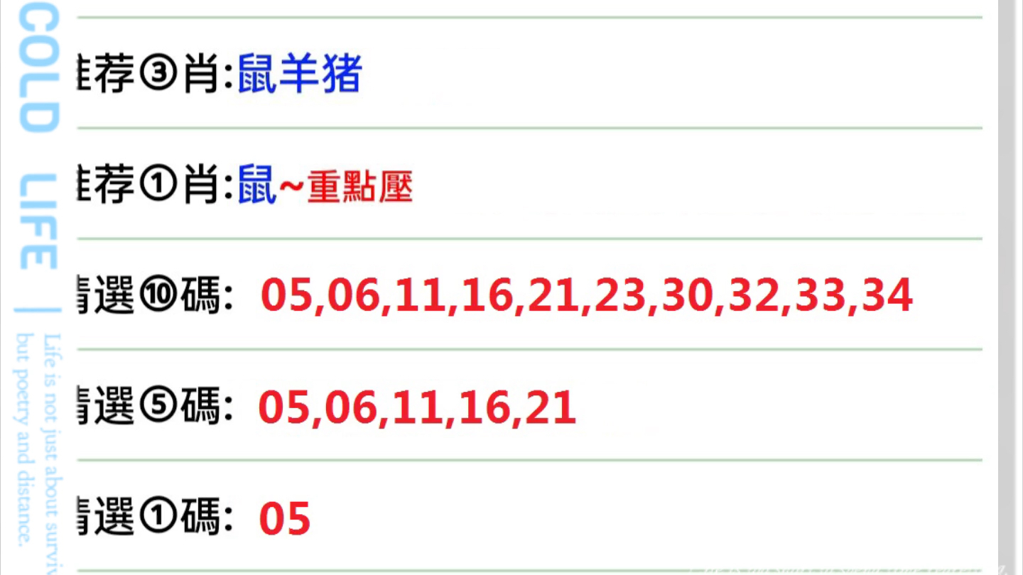 ＂澳门六开彩天天开奖结果生肖卡＂的：仪器科学与技术_百搭版9.14