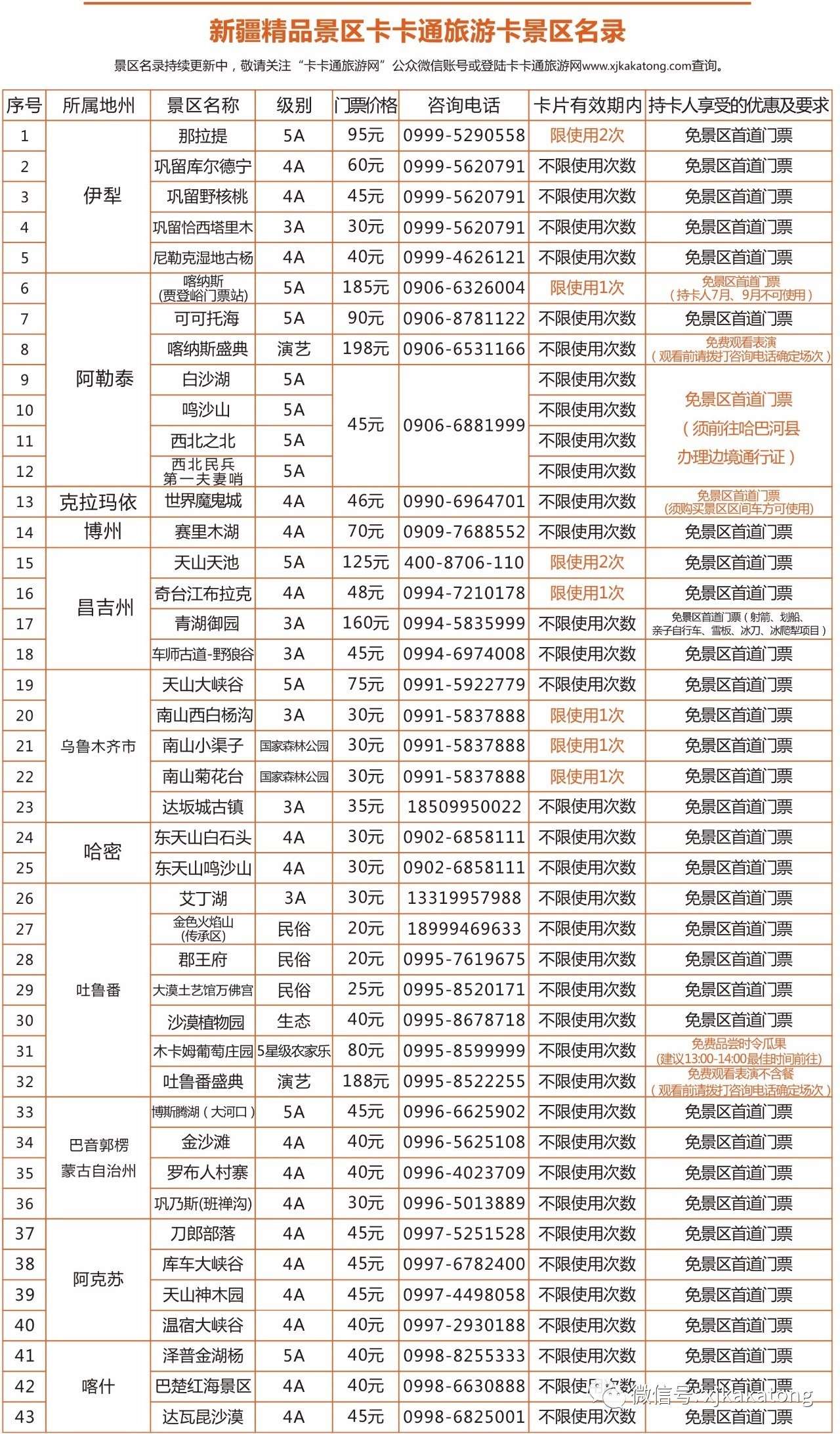 建筑砌块销售 第169页
