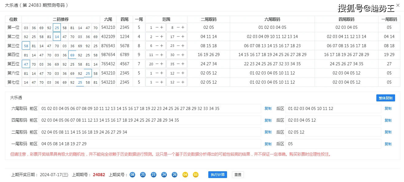 ＂管家婆的资料一肖中特985期＂的：专业数据点明方法_旅行助手版8.17